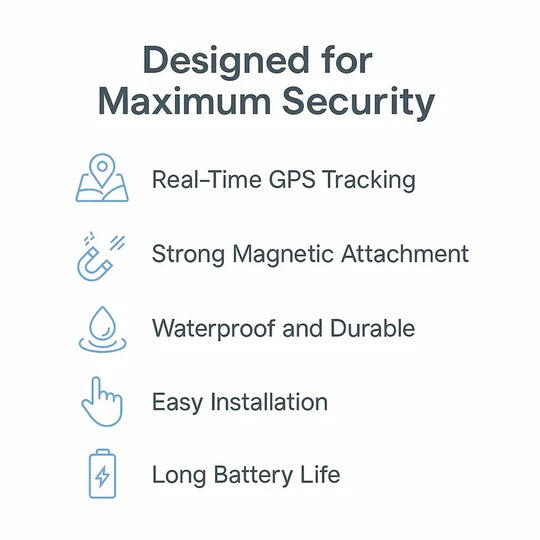 Mini Magnetic GPS Tracker
