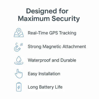Mini Magnetic GPS Tracker
